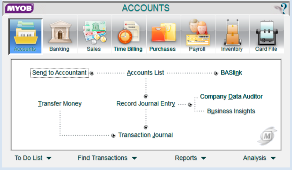 AccountRight Classic Screenshot